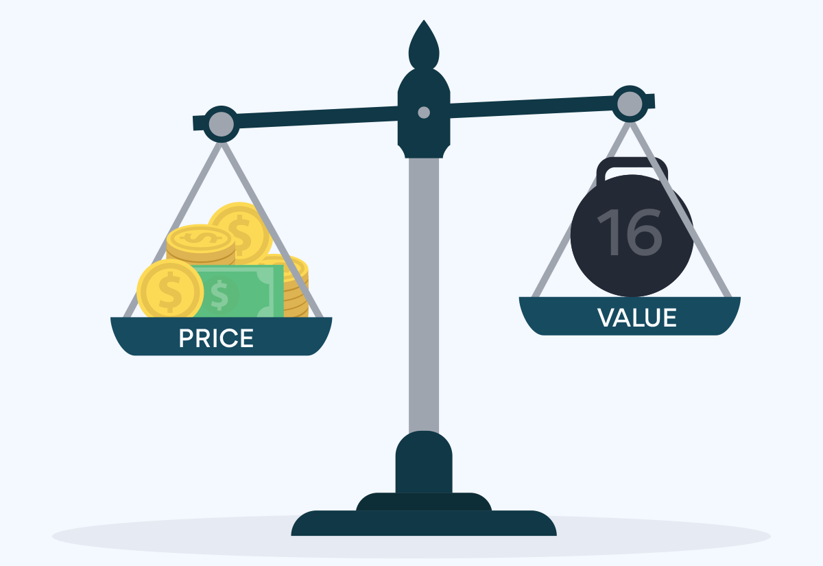 how do you charge for your services fee only commission based or both 6